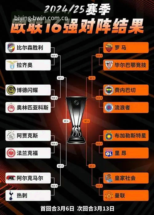 掌握欧联杯决赛制胜战术的实用指南——从维拉3-0弗赖堡看冠军之道